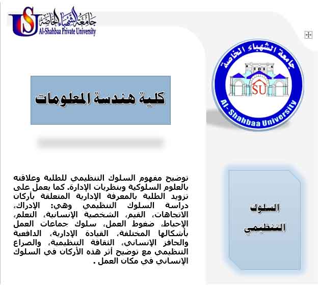 Organizational Behavior Engineering