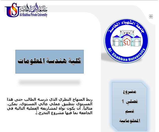 Term 1 Project, Informatics Department